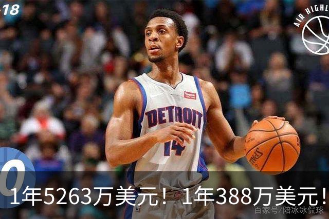 1年5263万美元！1年388万美元！老詹有望打破威少保持的NBA纪录